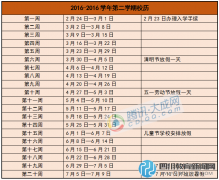 成都中小學(xué)校，今天正式行課 7月10日開始